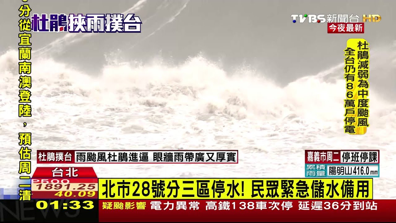 北市28日分三區停水! 民眾緊急儲水備用