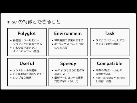 完全に理解したTalk #50 - YouTube