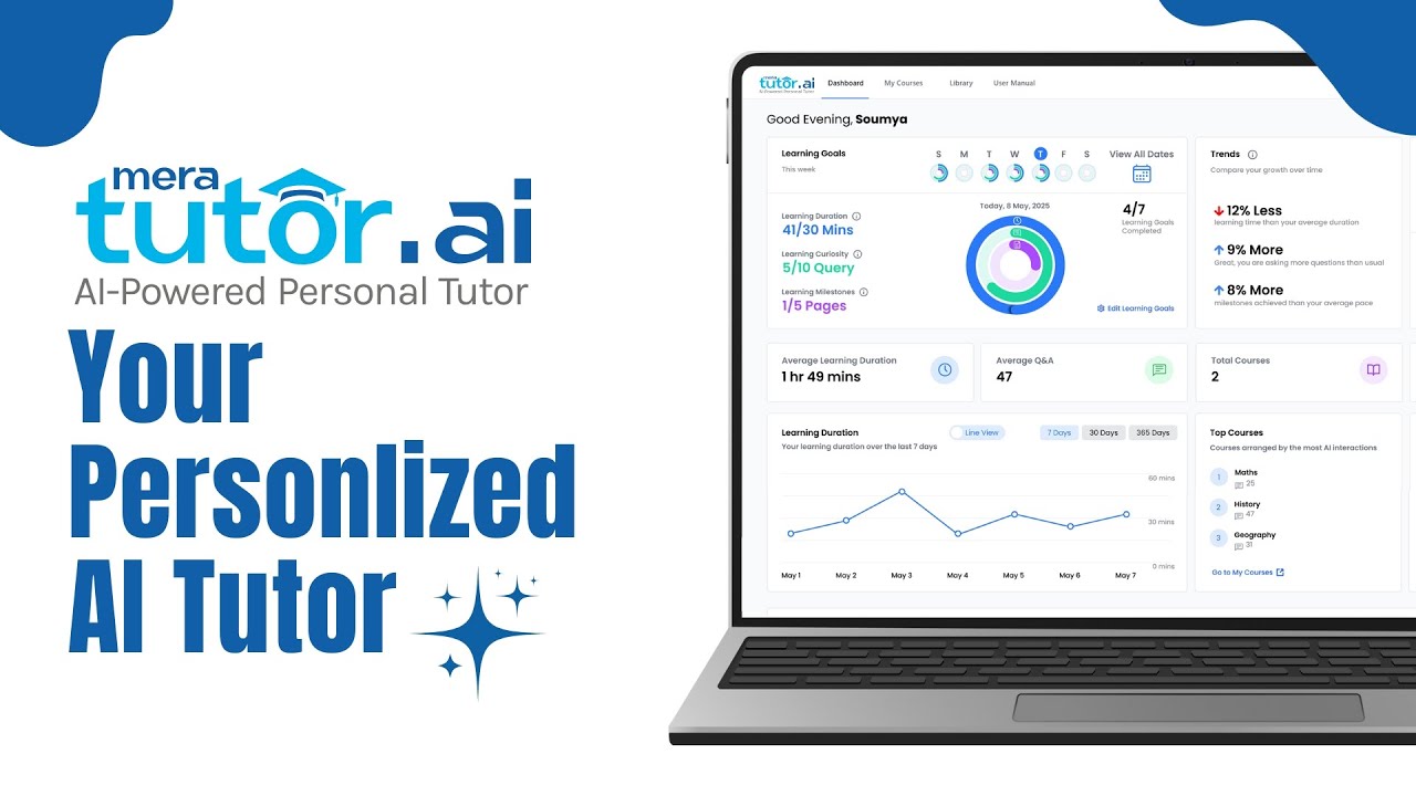 01. MeraTutor.AI Complete Explainer Video