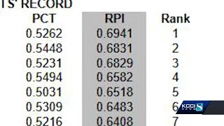 Which teams are in Here’s how the new RPI works