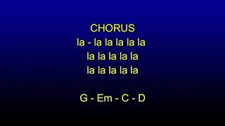 Crocodile Rock - Guitar Backing Track+Chords+Lyrics