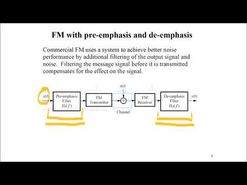 ECE 3323 Section 8 6   FM Systems with Pre Emphasis and De Emphasis