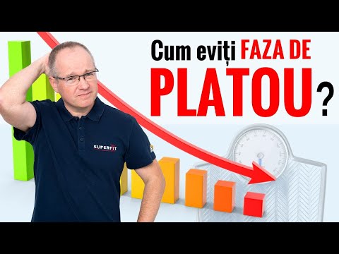 Cum faci ca să slăbești CONTINUU? Depășește FAZA de PLATOU!