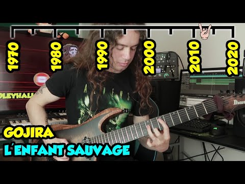 A History Of METAL Guitar RIFFS! 1970-2020