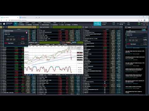 US Non Farm Payrolls replayed - 6th March 2020