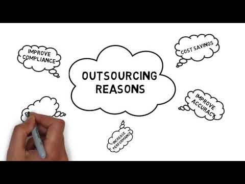 Xede HR Promotional Video