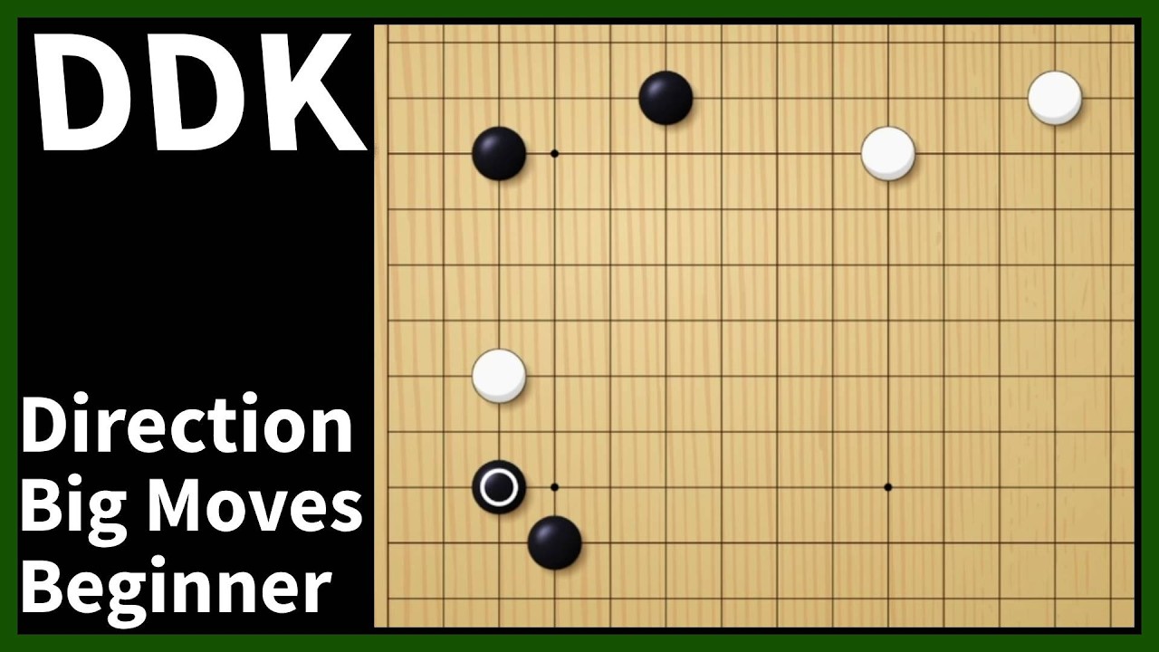True Beginner Friendly Basics - DDK Dual Feature
