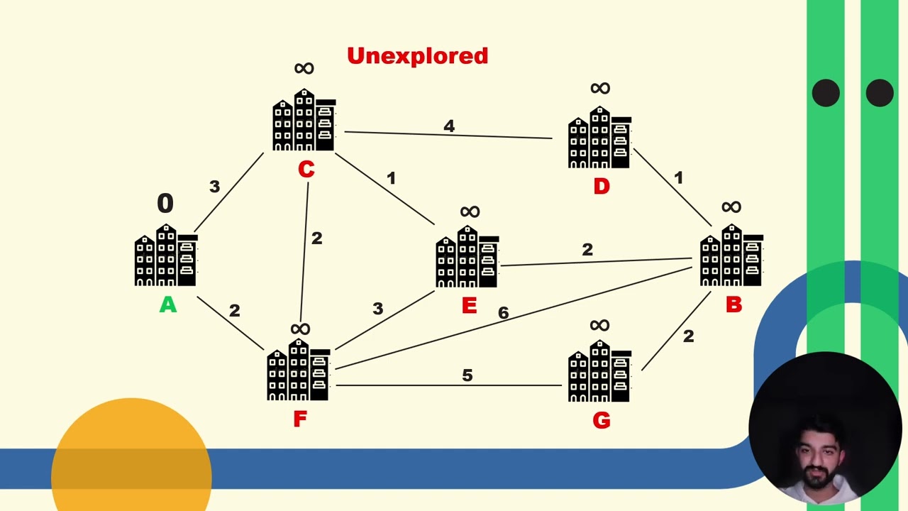 Route Planning in Transportation Networks