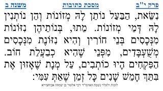 מסכת כתובות פרק י"ב משנה ב