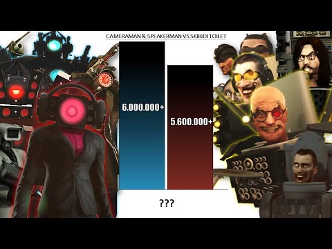 CAMERAMAN & SPEAKERMAN VS SKIBIDI TOILET - Power Levels 🔥