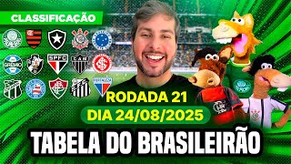 ⚽️ TABELA CLASSIFICAÇÃO DO BRASILEIRÃO 2025 - CAMPEONATO BRASILEIRO HOJE 2025 BRASILEIRÃO SÉRIE A