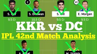 KKR vs DC IPL 42nd Match Dream11, KKR vs DC Dream11 Prediction, KKR vs DC Dream 11 Team IPL 2020