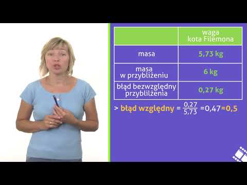 Przybliżenia, błąd bezwzględny i względny, szacowanie