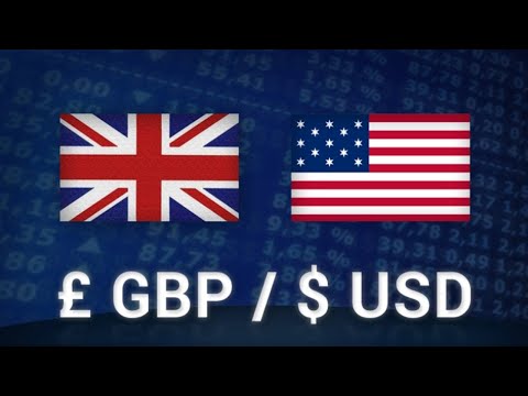 GBP ready to move higher against the USD - Daily Market Opportunity