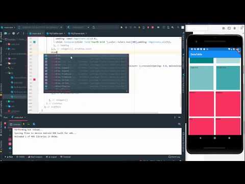 Easy to create a flutter Grid-view .GridView.builder & GridView.count