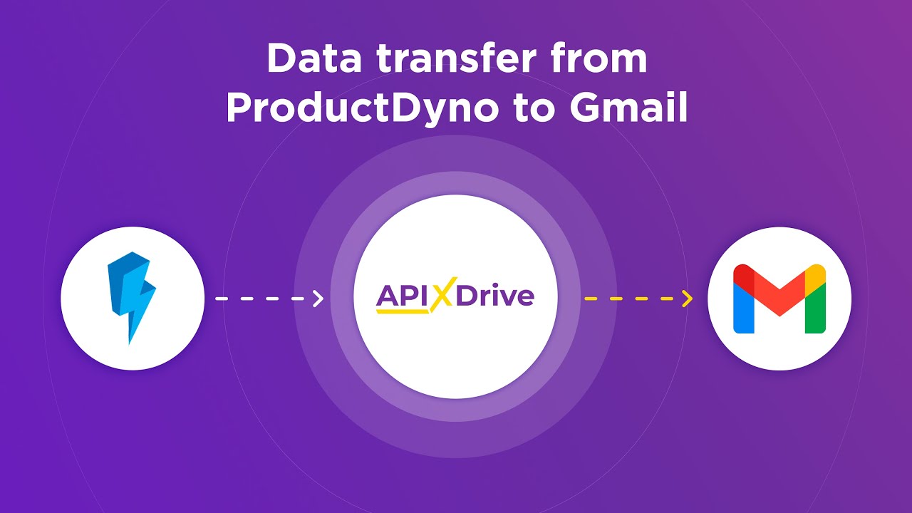 How to Connect ProductDyno to Gmail