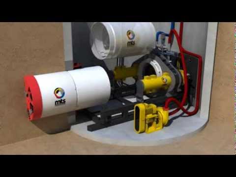 Microtunnelling - mts Perforator GmbH - mts2000 Animation