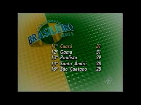 CLASSIFICAÇÃO 23ª RODADA CAMPEONATO BRASILEIRO SERIE B 2007