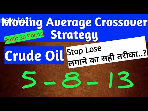 Best Moving Average Crossover Strategy Crude Oil l Moving Average Crossover Secrets By Target Zoom