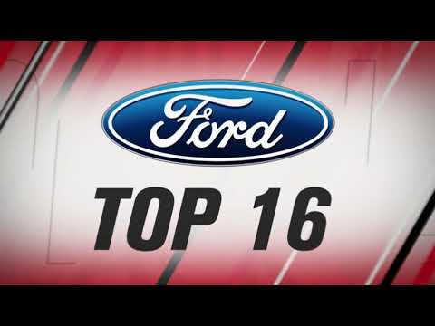 【フォーミュラドリフト ハイライト動画】フォーミュラドリフト イルウィンデール