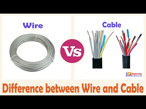 Inverters How do they work