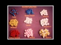 Stilrize Anxiety Awareness video 