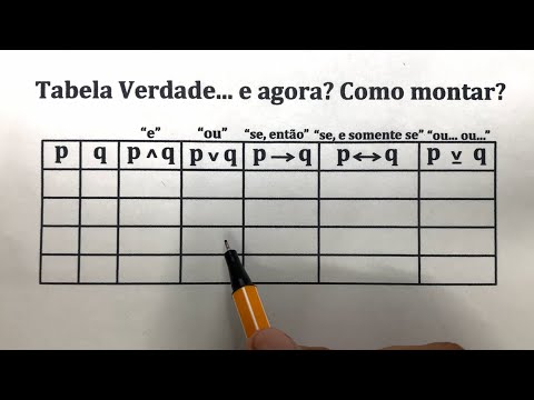 Aprenda de uma vez por todas a montar a Tabela Verdade - Prof Robson Liers - Mathematicamente