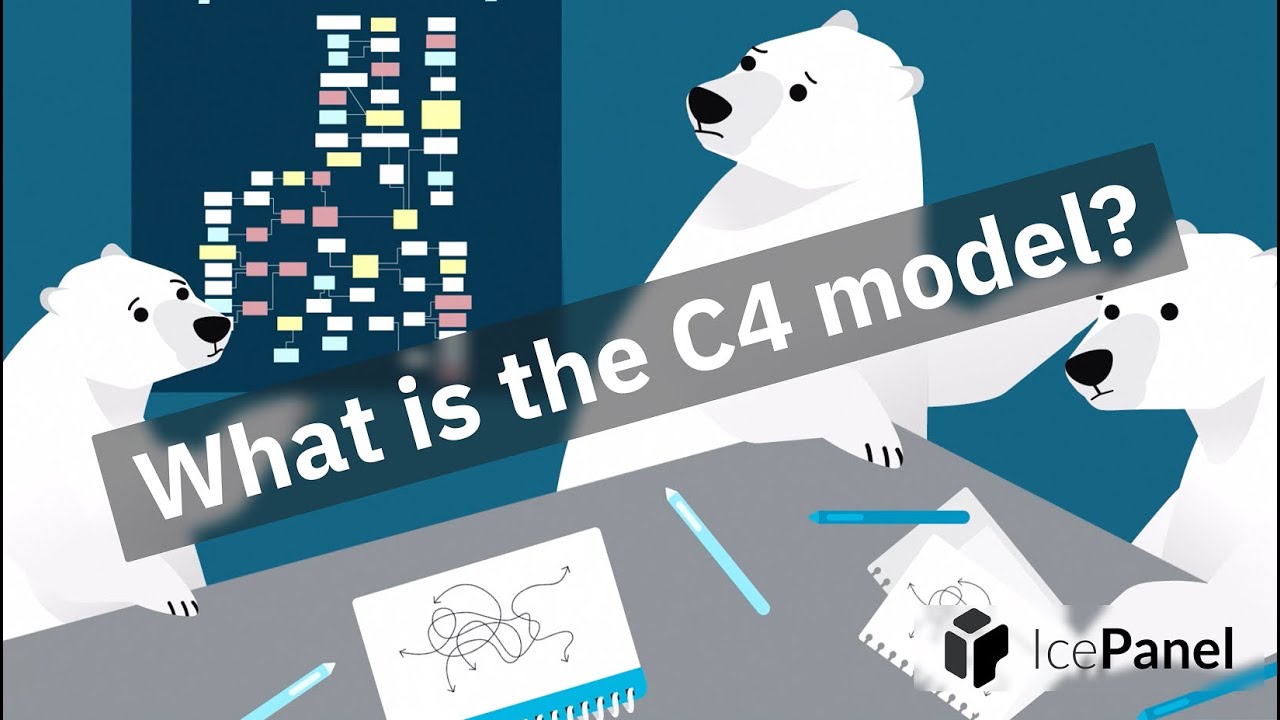 What is the C4 Model?