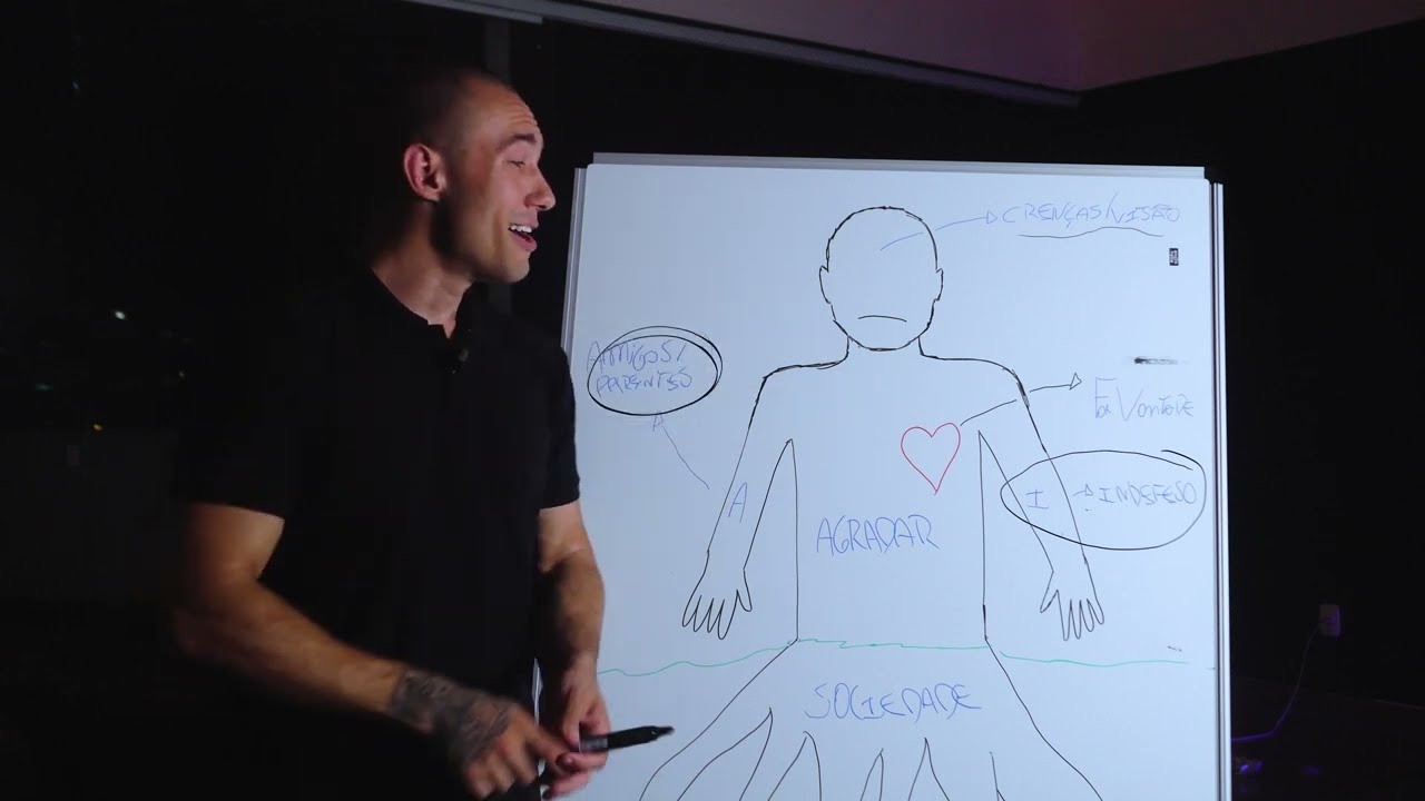 COMO DEIXAR DE SER UM MOLEQUE REJEITADO