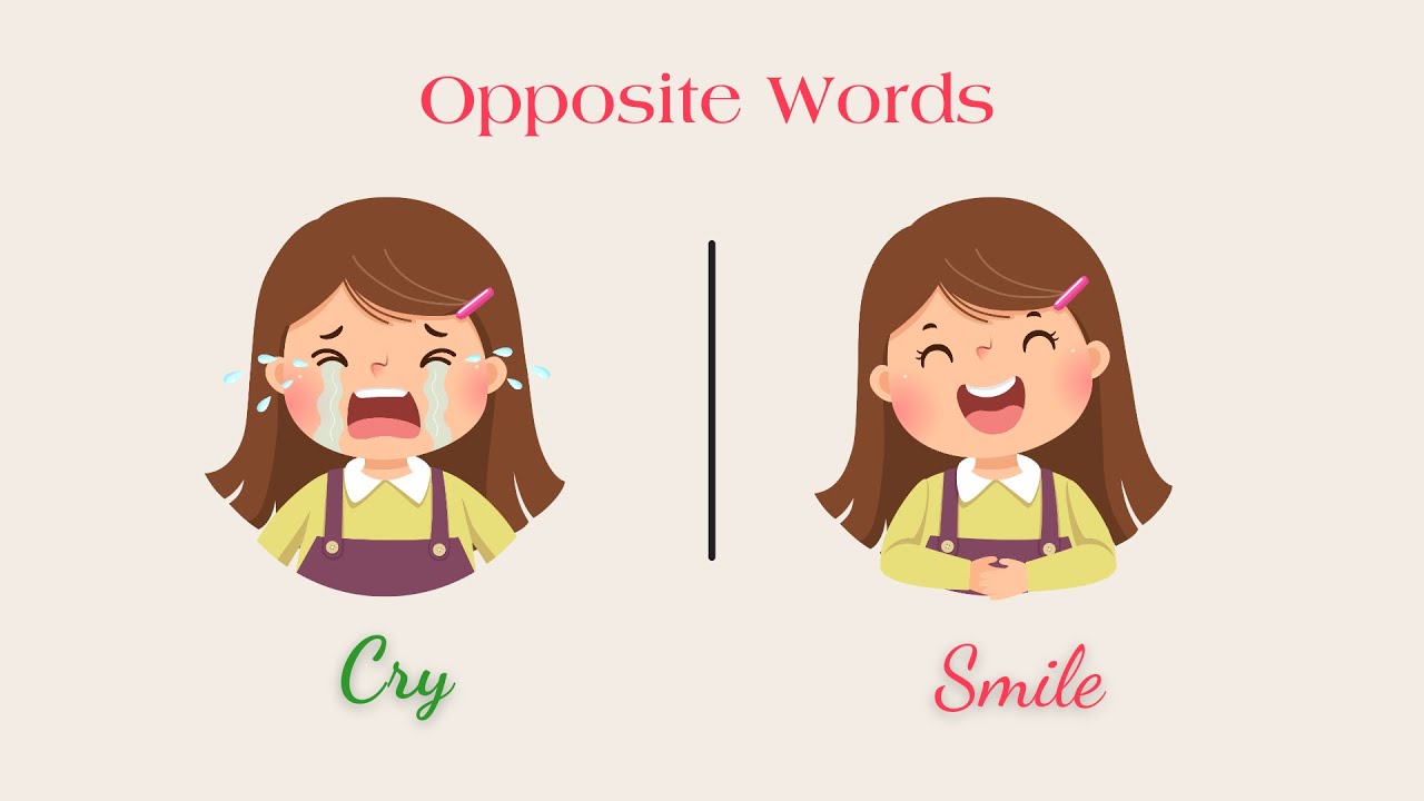 Speak English with Kids: 100 Opposite Words in English|English Vocabulary
