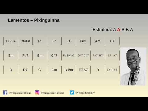 Playback para solo - Lamentos (Pixinguinha)