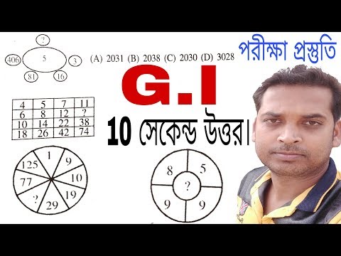 download lagu mp3 mp4 Gi Questions, download lagu Gi Questions gratis, unduh video klip Gi Questions