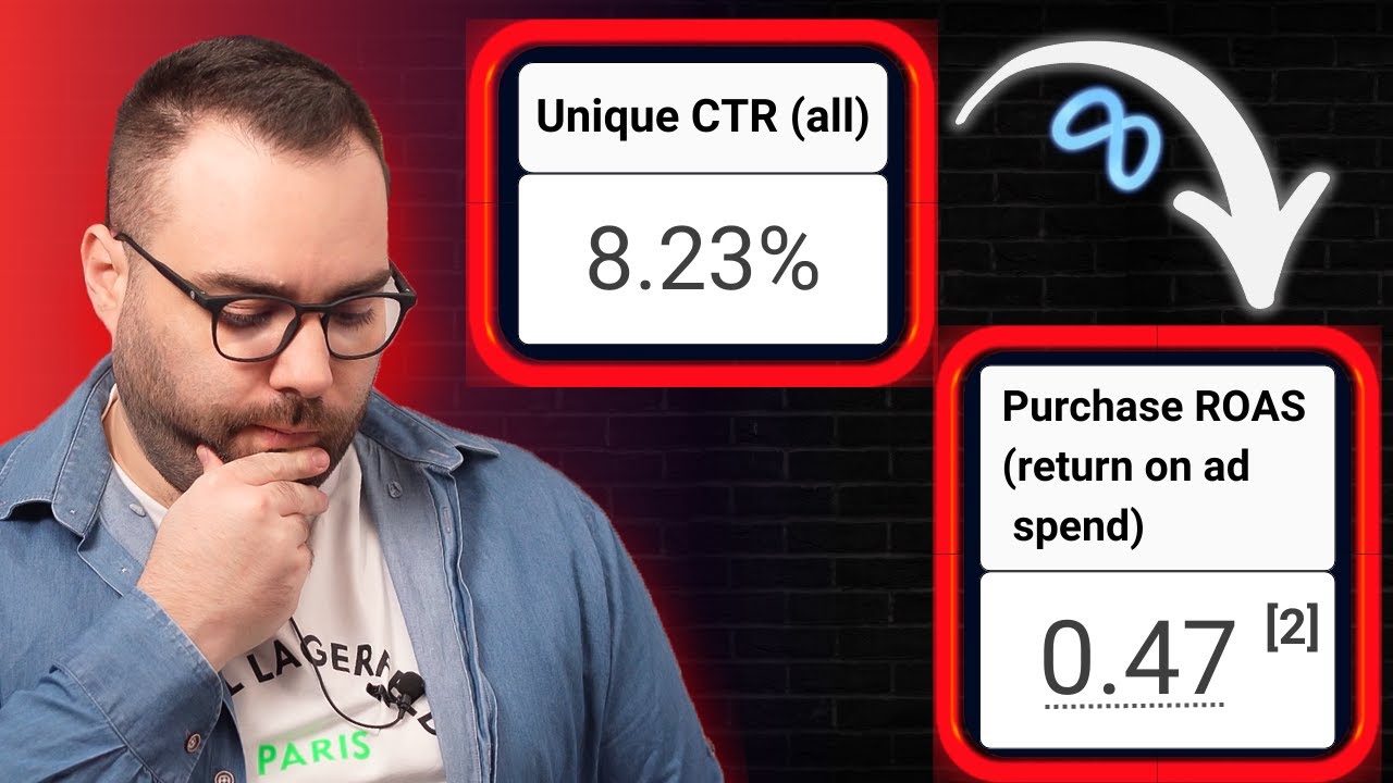 Turn Off Facebook Ads Based on CPM, CTR and Frequency, or Purchases?