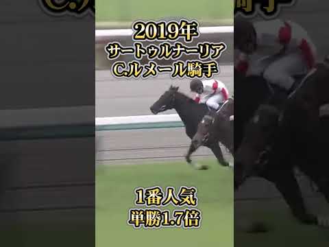, title : '【競馬】最も速い馬が勝つ!!『皐月賞』過去10年の名勝負を振り返る！#Shorts'