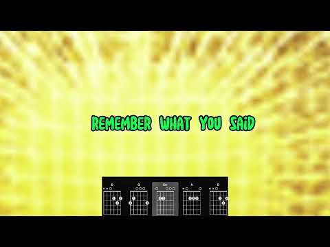 Something That Was Changing Your Mind #lyrics #chords - Paper Twin