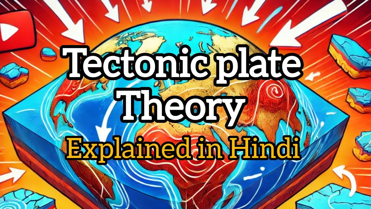 Plate Tectonics: Earth’s Powerful Dance | Tectonic plates theory in hindi
