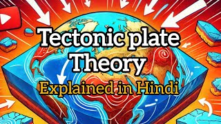 Plate Tectonics: Earth’s Powerful Dance | Tectonic plates theory in hindi