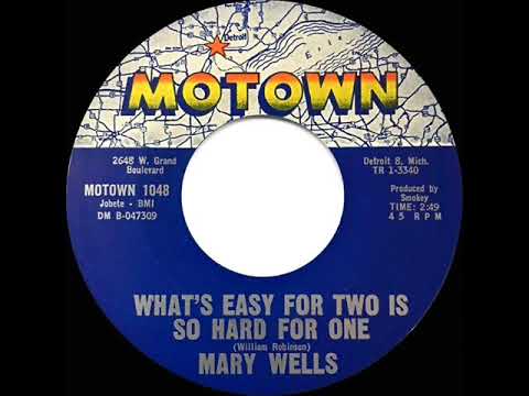 1963 HITS ARCHIVE: What’s Easy For Two Is So Hard For One - Mary Wells