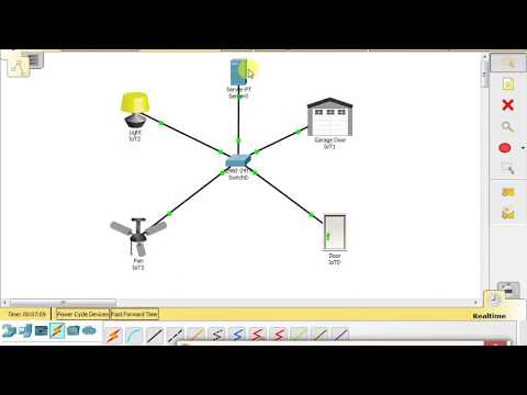 IOT | Internet of Things | Cisco Packet Tracer