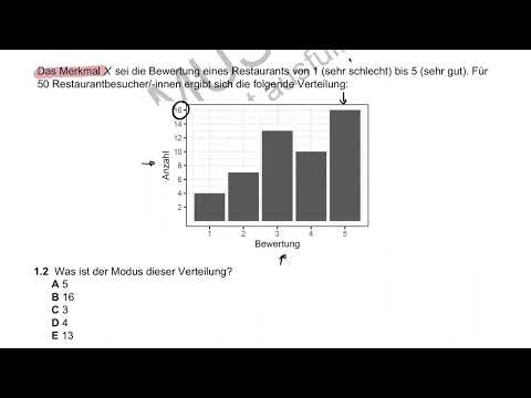 Klausurbesprechung FAU Data Science: Datenauswertung SoSe 2021