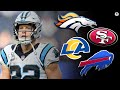 TOP TRADE DESTINATIONS for RB Christian McCaffrey | CBS Sports HQ
