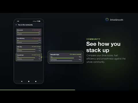 Driving Tracker : GPS Trip Log video thumbnail