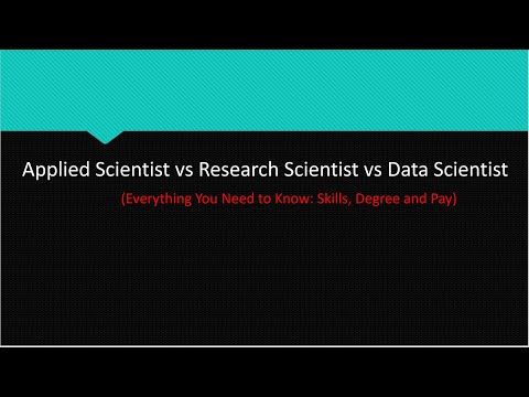 Data Scientist vs ML Scientist vs Research Scientist