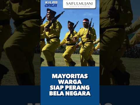 Mayoritas Warga Siap Perang Bela Negara