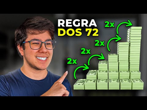 How to DOUBLE your MONEY without DOING ANYTHING! The RULE of 72!