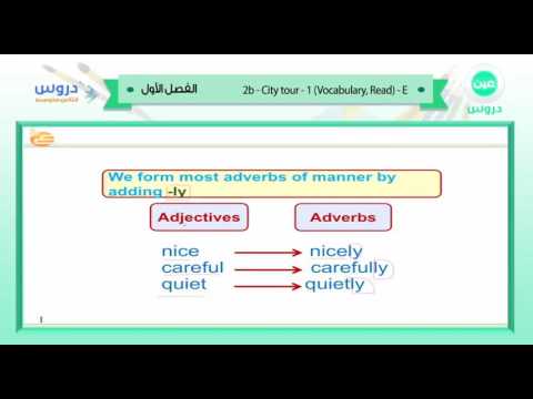 الثاني المتوسط | الفصل الدراسي الأول 1438 | الإنجليزية | 2d - City tour- 1 Vocabulary,Read