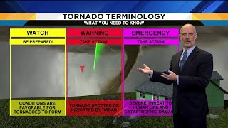 Tornado Terminology: Warnings and emergencies