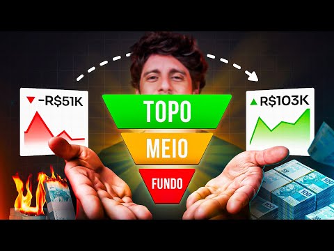 THE SIMPLEST SALES FUNNEL in the world to SELL INFORMATION PRODUCTS