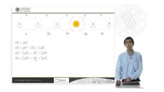 Sistemas con capacidad de cola limitada M/M/c/K
