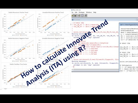 How to calculate Innovate Trend Analysis (ITA) using R?